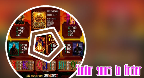 Archer slot game